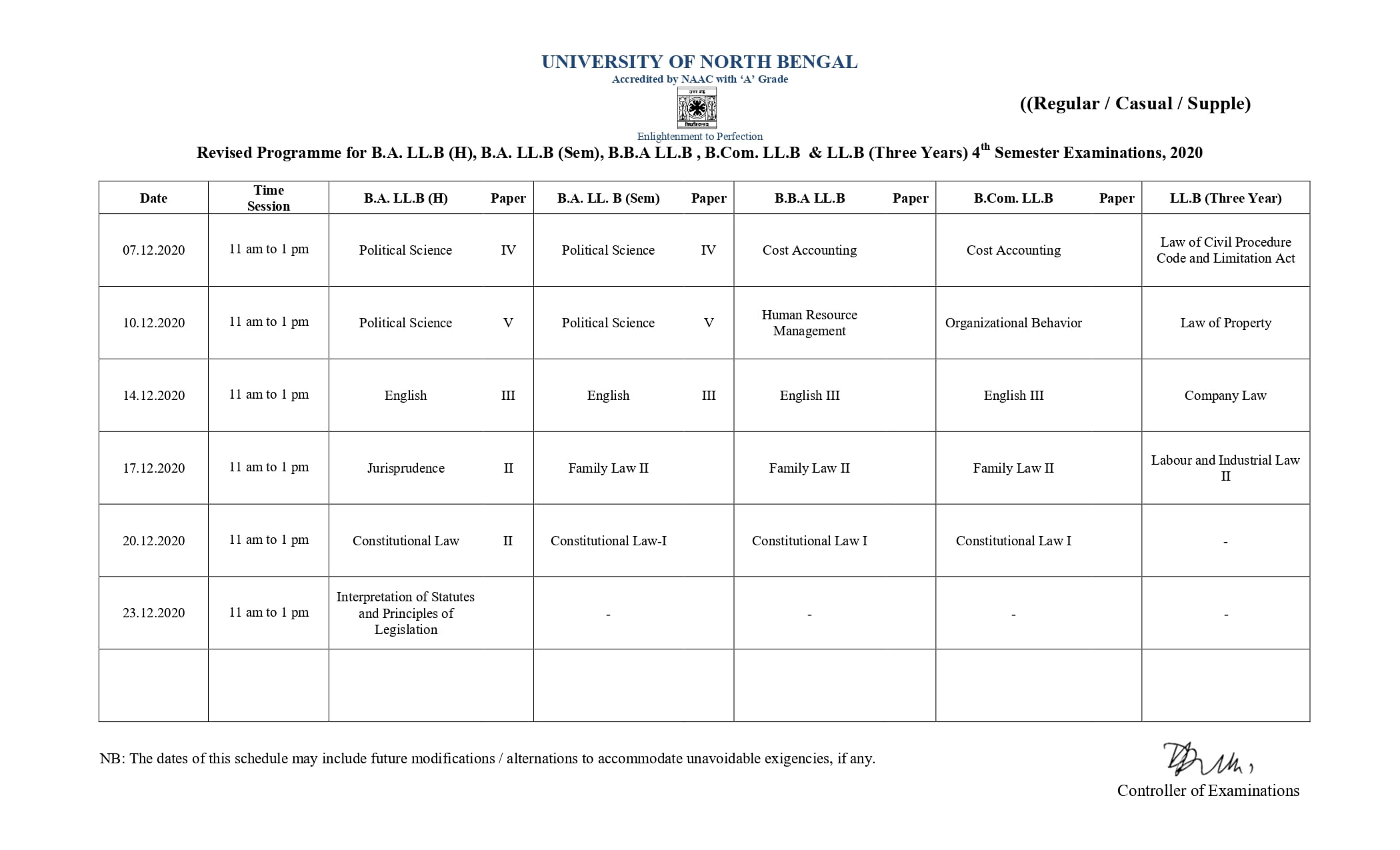 NBU REVISED ROUTINE 03-12-2020 NON-CBCS 4th SEMESTER